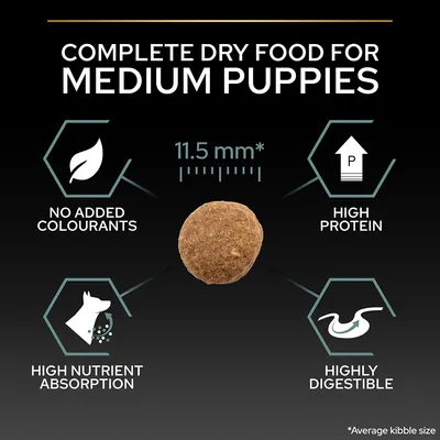Tørfoder til mellemstore hvalpe, gennemsnitlig kroketstørrelse 11,5 mm. Tekst: Complete dry food for medium puppies, no added colourants, high protein, high nutrient absorption, highly digestible.