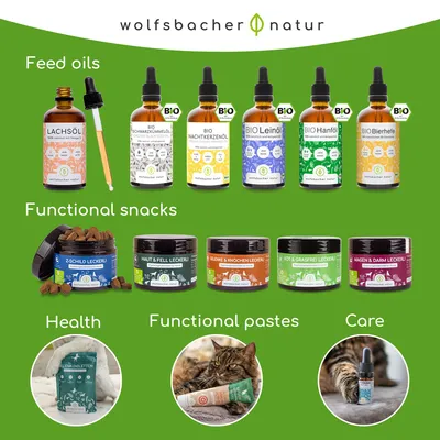 Wolfsbacher Natur avføring & gressfri godbiter
