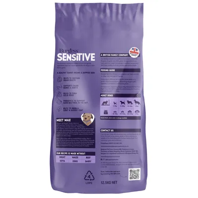 Burgess Sensitive pet food bag showing feeding guide for adult dogs, key benefits such as supporting joints and digestion, and ingredients excluded: wheat, maize, beef, soya, eggs, dairy.