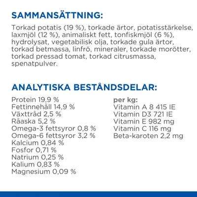 Sammansättning: torkad potatis 19 %, ärtor, potatisstärkelse, laxmjöl 12 %, animaliskt fett, tonfiskmjöl 6 %, med flera. Analytiska beståndsdelar: protein 19,9 %, fett 14,9 %, vitaminer per kg.