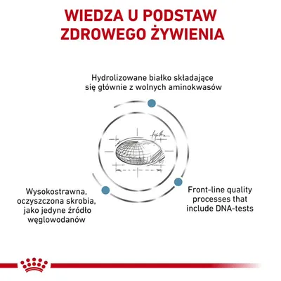 Wiedza u podstaw zdrowego żywienia. Hydrolizowane białko z wolnych aminokwasów, wysokostrawna oczyszczona skrobia jako jedyne źródło węglowodanów, DNA-tests (tekst angielski). Wiedza u podstaw zdrowego żywienia. Hydrolizowane białko z wolnych aminokwasów, wysokostrawna oczyszczona skrobia jako jedyne źródło węglowodanów, DNA-tests (tekst angielski).