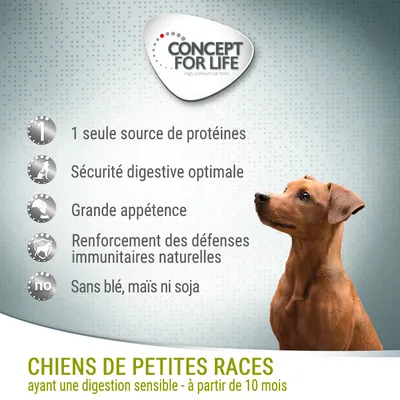 Concept for Life. 1 seule source de protéines, sécurité digestive optimale, grande appétence, renforcement des défenses immunitaires naturelles, sans blé, mais ni soja. Chiens de petites races.