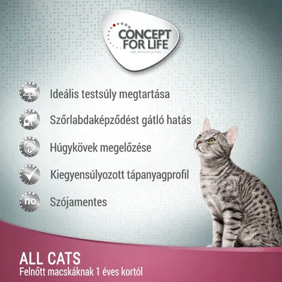 Concept for Life. Ideális testsúly megtartása, szőrlabda­képződést gátló hatás, húgykövek megelőzése, kiegyensúlyozott tápanyagprofil, szójamentes. All Cats felnőtt macskáknak 1 éves kortól.