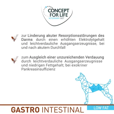Concept for Life Veterinary Diet Gastro Intestinal Low Fat. Zur Linderung akuter Resorptionsstörungen des Darms und zum Ausgleich unzureichender Verdauung bei exokriner Pankreasinsuffizienz.