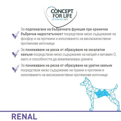 Concept for Life Veterinary Diet. За подпомагане на бъбречната функция при хронична бъбречна недостатъчност, понижаване на риска от оксалатни и уратни камъни. RENAL.