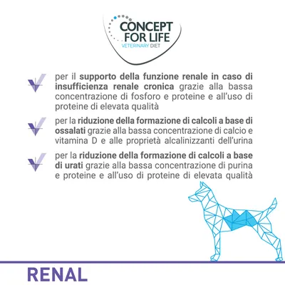 Concept for Life Veterinary Diet Renal: supporto funzione renale, riduzione formazione calcoli ossalati e urati, grazie a basse concentrazioni di fosforo, proteine, calcio, purina e vitamina D.