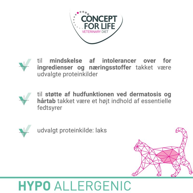 Concept for Life Veterinary Diet Hypoallergenic laks