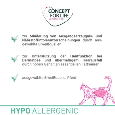 Text în limba germană: Concept for Life Veterinary Diet. HYPO ALLERGENIC. Informații despre surse de proteine selectate, susținerea funcției pielii și reducerea intoleranțelor.