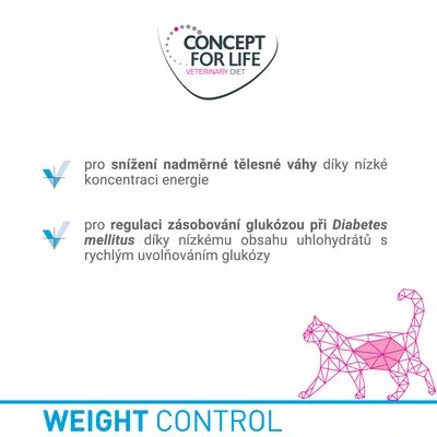 Concept for Life Veterinary Diet. Pro snížení nadměrné tělesné váhy díky nízké koncentraci energie, pro regulaci zásobování glukózou při Diabetes mellitus. Weight Control.