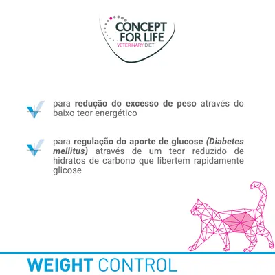 Concept for Life Veterinary Diet. Redução do excesso de peso com baixo teor energético e regulação do aporte de glucose (Diabetes mellitus) com menos hidratos de carbono. WEIGHT CONTROL.