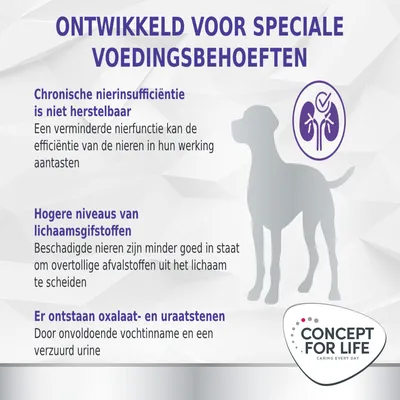 Ontwikkeld voor speciale voedingsbehoeften. Chronische nierinsufficiëntie is niet herstelbaar, hogere niveaus van lichaamsgifstoffen, ontstaan oxalaat- en uraatstenen. Concept for Life.