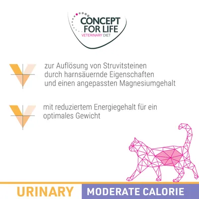 Concept for Life Veterinary Diet. Zur Auflösung von Struvitsteinen durch harnsäuernde Eigenschaften und angepassten Magnesiumgehalt. Reduzierter Energiegehalt für optimales Gewicht. Urinary Moderate Calorie.