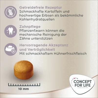Getreidefreie Rezeptur mit Kartoffeln und Erbsen, Zahnpflege durch Pflanzenfasern, hervorragende Akzeptanz mit Hühnerfrischfleisch. Krokettenmass: 10 mm. Marke: Concept for Life.