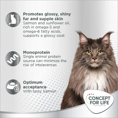 CONCEPT FOR LIFE. Promotes glossy, shiny fur and supple skin. Monoprotein. Optimum acceptance. Tekst na engleskom jeziku s mačkom na slici.