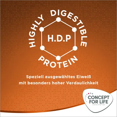 Texte en anglais : Highly Digestible Protein H.D.P. Texte en allemand : Speziell ausgewähltes Eiweiß mit besonders hoher Verdaulichkeit. Marque : Concept for Life.