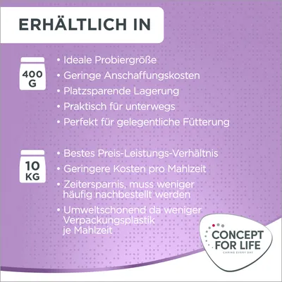 Erhältlich in 400g: ideale Probiergröße, praktisch für unterwegs. Erhältlich in 10kg: bestes Preis-Leistungs-Verhältnis, umweltschonend durch weniger Verpackungsplastik je Mahlzeit.