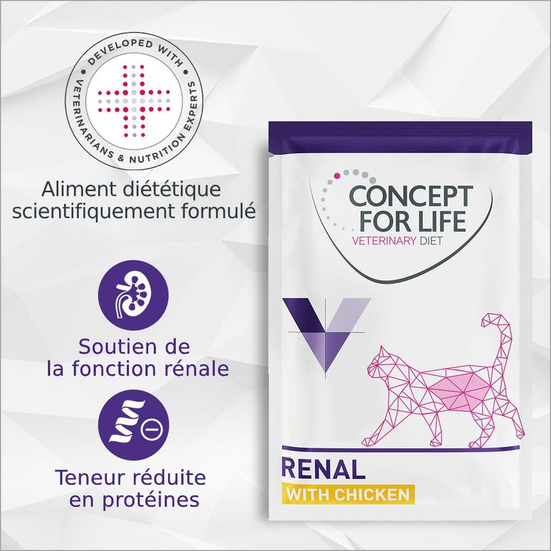 Concept for Life Veterinary Diet Renal poulet pour chat