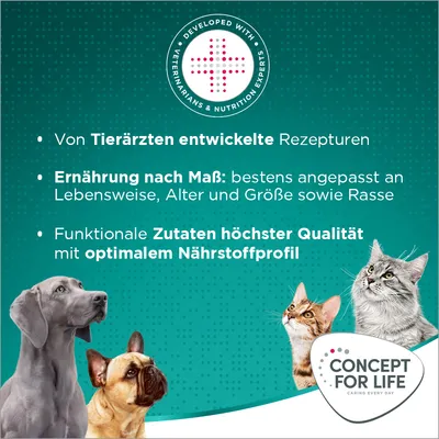 Von Tierärzten entwickelte Rezepturen. Ernährung nach Mass: angepasst an Lebensweise, Alter, Grösse und Rasse. Funktionale Zutaten höchster Qualität mit optimalem Nährstoffprofil.