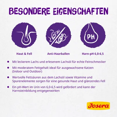 Texte en allemand : Besondere Eigenschaften, Haut & Fell, Anti-Haarballen, Harn-pH 6,0–6,5. Josera. Liste de caractéristiques pour nourriture pour chats.
