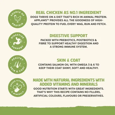 Applaws Adult Small & Medium Breed - Chicken with Lamb - dog dry food - 12kg Applaws Adult Small & Medium Breed - Chicken with Lamb - dog dry food - 12kg