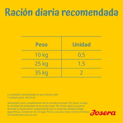 Ración diaria recomendada: para 10 kg, 0,5 unidades; 25 kg, 1,5 unidades; 35 kg, 2 unidades. Marca Josera. 1 unidad aprox. 64,5 kcal. Instrucciones de uso y conservación visibles.