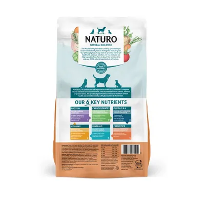 Product image showing six key nutrients: protein, carbohydrates, omega 3 and 6, vitamins, minerals, and prebiotics, each with a brief description of their benefits.