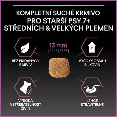 Kompletní suché krmivo pre starších psov 7+ stredných a veľkých plemien, veľkosť granule 13 mm, bez pridaných farbív, vysoký obsah bielkovín, vysoká vstrebateľnosť živín, ľahko stráviteľné. Text v češtine.