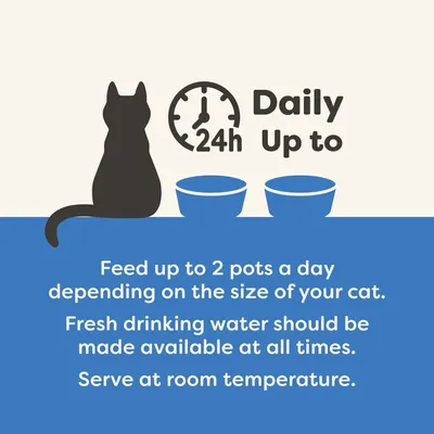 Tekst w języku angielskim: Daily up to 24h. Feed up to 2 pots a day depending on the size of your cat. Fresh drinking water should be made available at all times. Serve at room temperature.