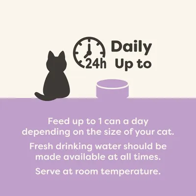 Tekst po angielsku: Daily up to 24h. Feed up to 1 can a day depending on the size of your cat. Fresh drinking water should be made available at all times. Serve at room temperature.