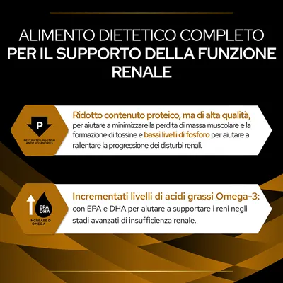 Alimento dietetico completo per il supporto della funzione renale. Ridotto contenuto proteico e fosforo, aumentati acidi grassi Omega-3 con EPA e DHA per insufficienza renale avanzata.