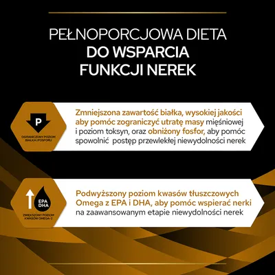 Pełnoporcjowa dieta do wsparcia funkcji nerek. Ograniczony poziom białka i fosforu, zwiększony poziom kwasów Omega-3 z EPA i DHA. Zmniejszona utrata masy mięśniowej, obniżony fosfor.