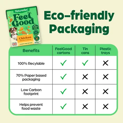 Naturediet Feel Good Adult - Chicken - 18 x 390g Naturediet Feel Good Adult - Chicken - 18 x 390g