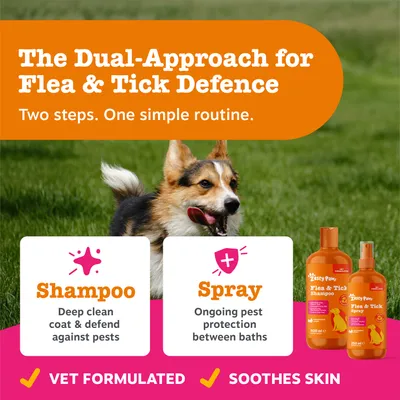 Zesty Paws Flea & Tick Spray - 250ml Zesty Paws Flea & Tick Spray - 250ml