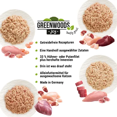 Greenwoods Joy. Brezžitne recepture, nekaj izbranih sestavin, 33 % piščančjega ali puranjega fileja ter drobovina, popolna hrana za mačke, izdelano v Nemčiji.
