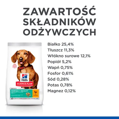 Hill's Science Plan Perfect Weight Chicken. Zawartość składników odżywczych: białko 25,4 %, tłuszcz 11,3 %, włókno surowe 12,1 %, popiół 5,2 %, wapń 0,75 %, fosfor 0,61 %, sód 0,28 %, potas 0,78 %, magnez 0,12 %.