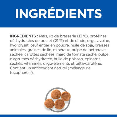 Ingrédients : maïs, riz de brasserie (13 %), protéines déshydratées de poulet (21 %) et de dinde, orge, avoine, hydrolysat, œuf entier en poudre, huile de soja, graisses animales, etc.