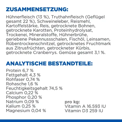 Összetétel és analitikai összetevők németül: húsok, zöldségek, vitaminok. Fehérje 6,7 %, zsírtartalom 4,3 %, rost 0,74 %, hamu 1,6 %, nedvesség 74,5 %, kalcium 0,22 %, foszfor 0,20 %.