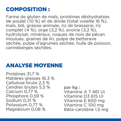 Composition : farine de gluten de maïs, protéines déshydratées de poulet et dinde, céréales, graisses, minéraux. Analyse : protéines 31,7 %, matières grasses 16,3 %, vitamines A, D3, E, C.