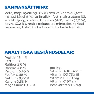 Sammansättning: vete, majs, kyckling- (5 %) och kalkonmjöl (total mängd fågel 9 %), samt övriga ingredienser. Analytiska beståndsdelar: protein 18,4 %, fett 11,8 %, vitaminer per kg anges.