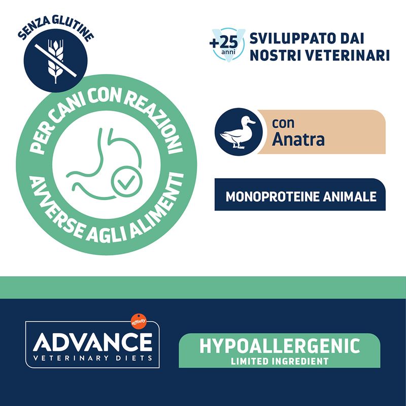Advance Veterinary Diets Hypoallergenic umido cane
