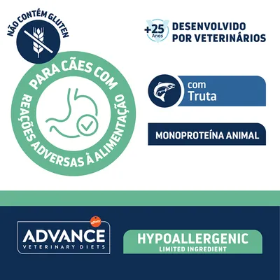 Advance Veterinary Diets Hypoallergenic