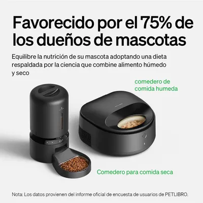 Preferido por el 75% de los dueños de mascotas. Recomendación: combinación de comida húmeda y pienso con dispensadores de alimento separados. Datos según la encuesta oficial de PETLIBRO. Preferido por el 75% de los dueños de mascotas. Recomendación: combinación de comida húmeda y pienso con dispensadores de alimento separados. Datos según la encuesta oficial de PETLIBRO.