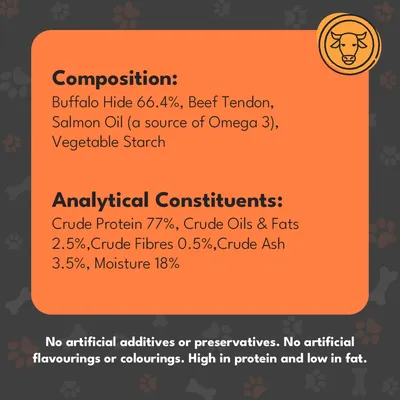 Pet Munchies Dental Chews - Small Pet Munchies Dental Chews - Small