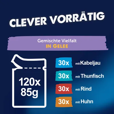 Jumbopack Felix "So gut wie es aussieht" Gelee 120 x 85 g - Gemischte Vielfalt (Rind, Huhn, Kabeljau und Thunfisch)