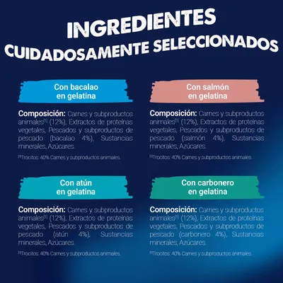 Jumbopack Felix Fantastic 80 x 85 g - Mix de pescado en gelatina (platija, salmón, atún, bacalao) Jumbopack Felix Fantastic 80 x 85 g - Mix de pescado en gelatina (platija, salmón, atún, bacalao)
