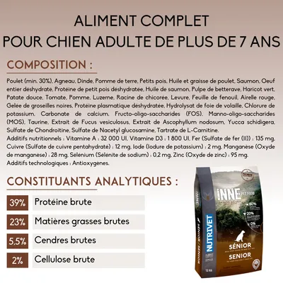 Aliment complet pour chien adulte de plus de 7 ans. Constituants analytiques : 39 % protéine brute, 23 % matières grasses brutes, 5,5 % cendres brutes, 2 % cellulose brute. Sac Nutrivet Senior visible.