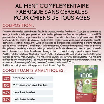 Aliment complémentaire sans céréales pour chiens, composition détaillée, constituants analytiques : 32 % protéine brute, 15 % matières grasses brutes, 6,5 % cendres brutes, 3,5 % cellulose brute, INNE.