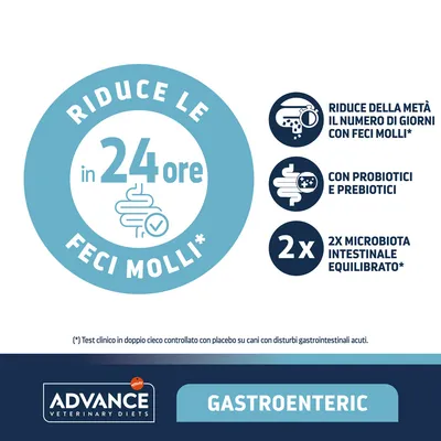 Riduce le feci molli in 24 ore, riduce della metà i giorni con feci molli, con probiotici e prebiotici, 2x microbiota intestinale equilibrato. Advance Veterinary Diets Gastroenteric.