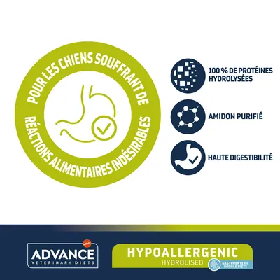 Pour les chiens souffrant de réactions alimentaires indésirables. 100 % de protéines hydrolysées, amidon purifié, haute digestibilité. ADVANCE Veterinary Diets HYPOALLERGENIC Hydrolised.