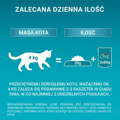 Zalecana dzienna ilość dla kota 4 kg: 20 g karmy suchej plus Purina One 2×85 g. Dla dorosłego kota 4 kg zaleca się 2–3 saszetki dziennie w co najmniej 2 posiłkach.